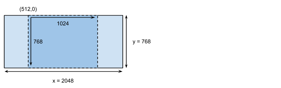 Cropp with fixed ratio