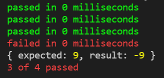 passed in 0 milliseconds
passed in 0 milliseconds
passed in 0 milliseconds
failed in 0 milliseconds
{ expected: 9, result: -9 }
3 of 4 passed