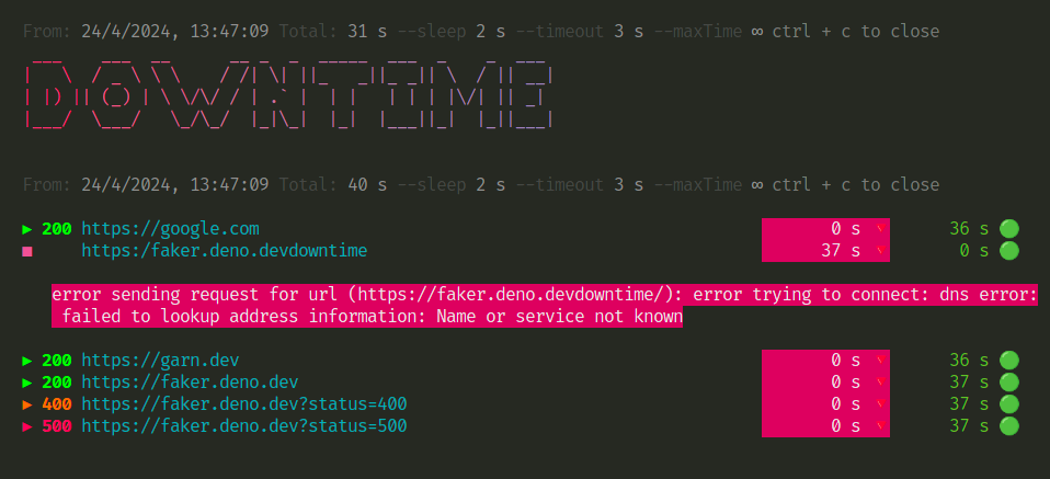 https://deno.land/x/downtime